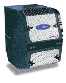 PROTECTED: The ComfortPro's air conditioning compressor is protected from the elements.