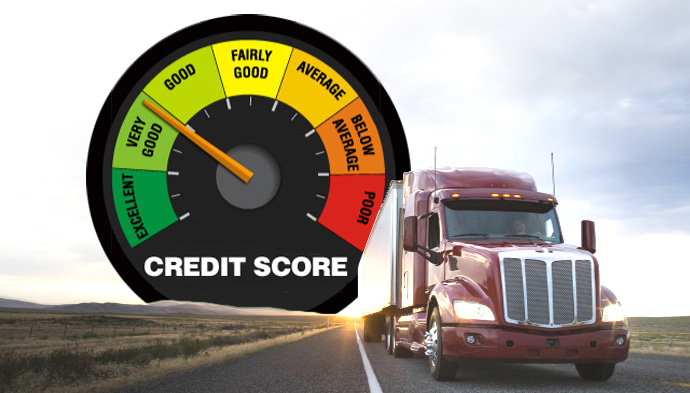 Credit Checks, Risk Management