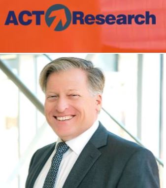 ACT Research