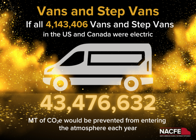 vans and step vans