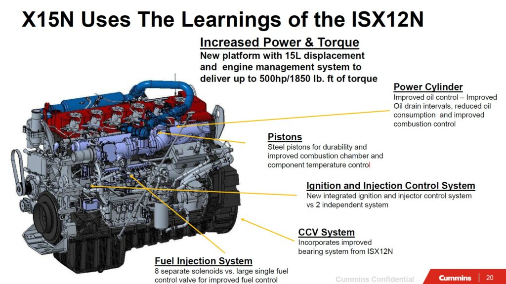 X15N engine architecture