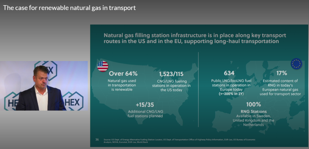 Natural gas infrastructure in the U.S. and EU