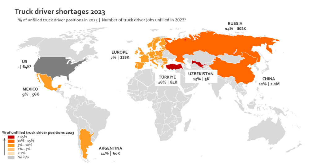 The map shows truck driver shortages around the world