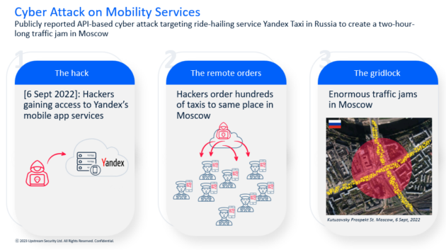 Under Attack: Trucking industry increasingly at risk of cyberattacks ...