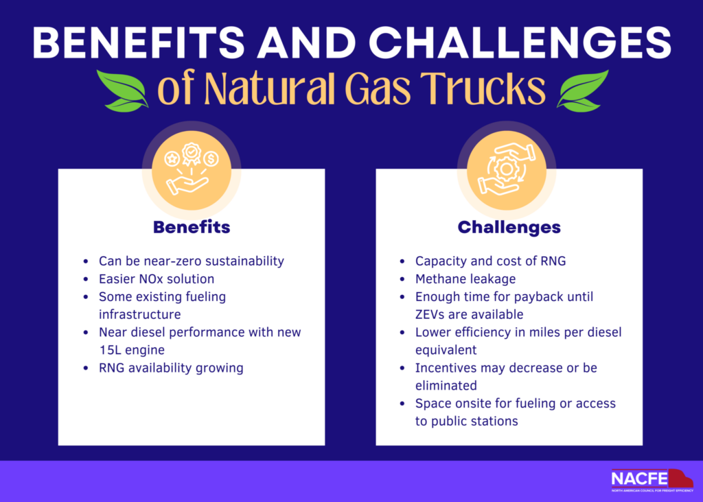 Benefits and challenges of natural gas