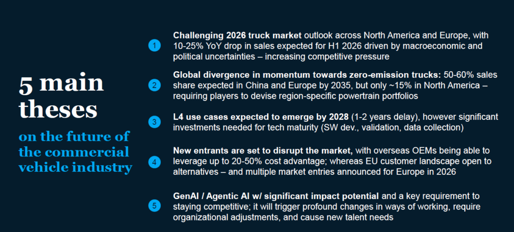 slide on market trends